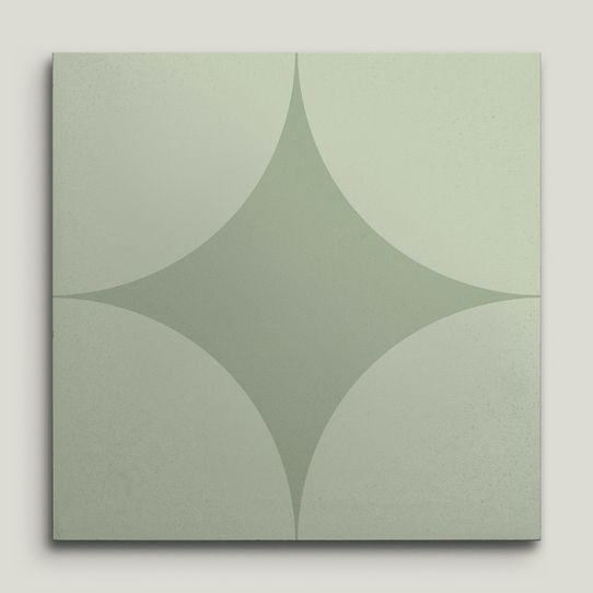 {mediaElement.orig inalResource.alternative}