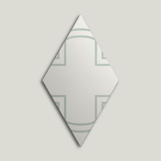 {mediaElement.orig inalResource.alternative}