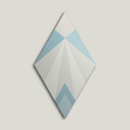 {mediaElement.orig inalResource.alternative}