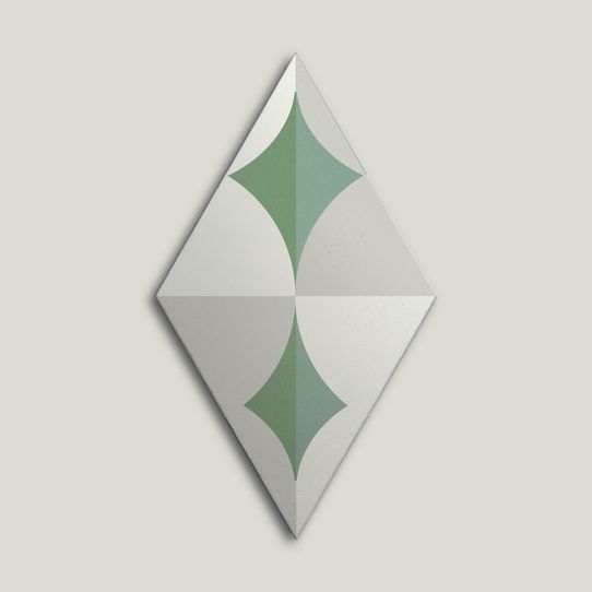 {mediaElement.orig inalResource.alternative}