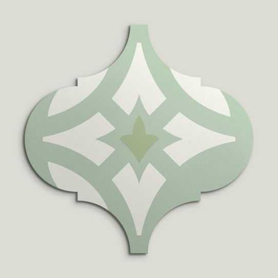 {mediaElement.orig inalResource.alternative}